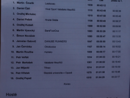 Valašský Hrb 2019. Autor: Lenka Nováčková